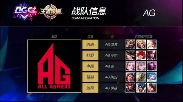 青少年足球 青少年足球