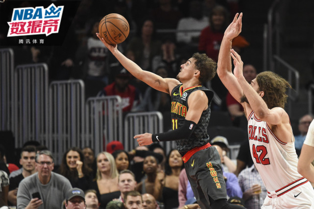 冲击篮筐见 冲击篮筐见