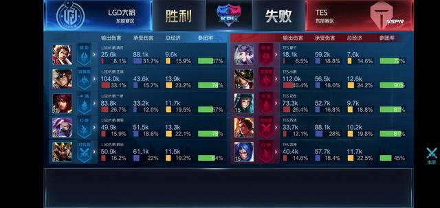 引出中路推 引出中路推